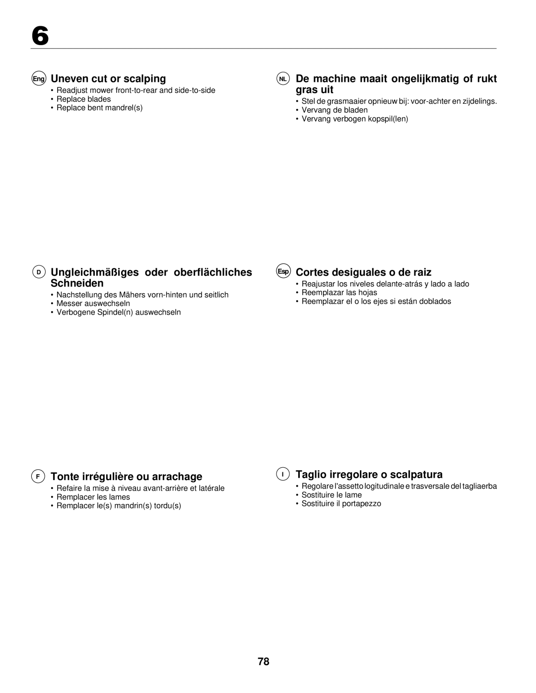 Husqvarna LR120 Eng Uneven cut or scalping, Ungleichmäßiges oder oberflächliches Schneiden, Tonte irrégulière ou arrachage 