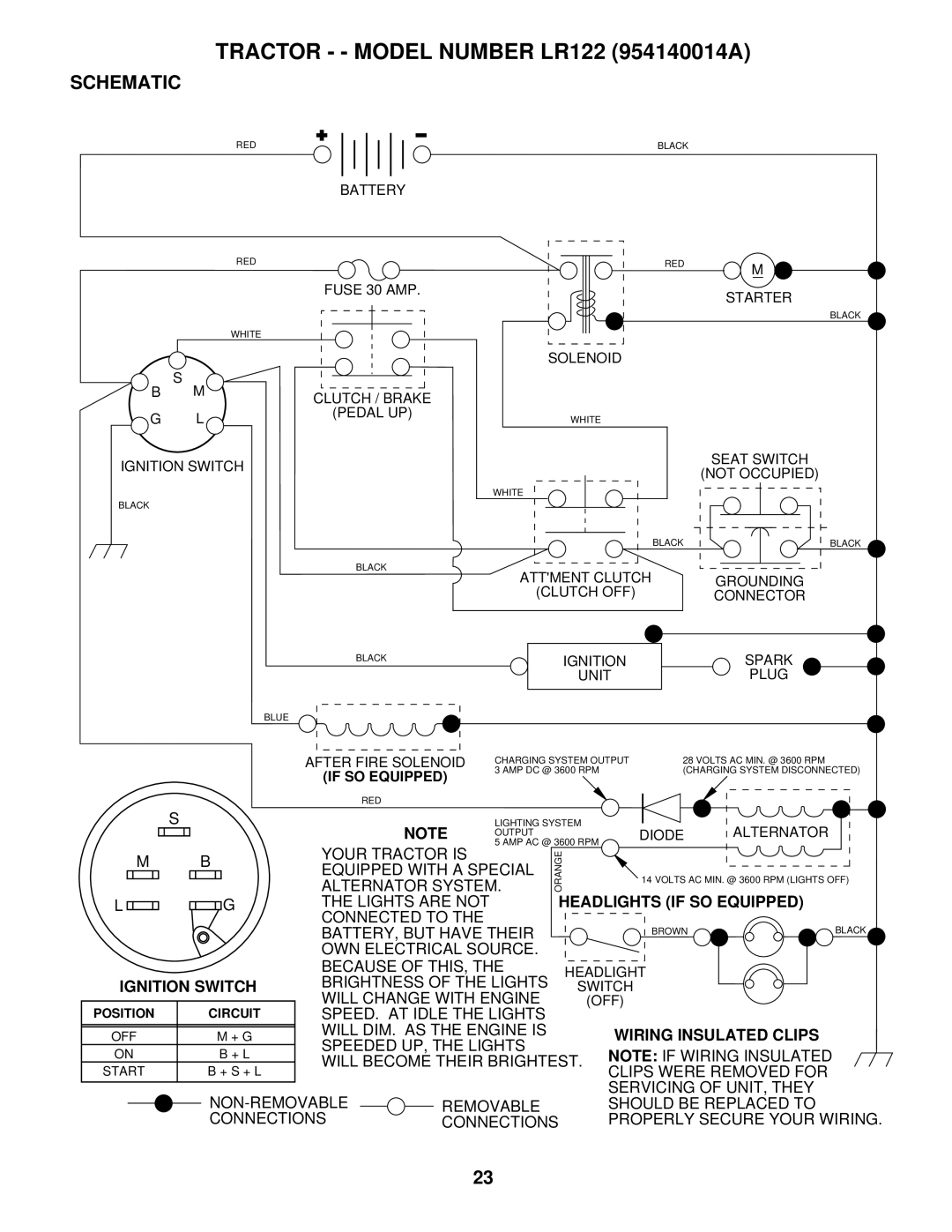 Husqvarna owner manual Tractor - Model Number LR122 954140014A, Schematic 