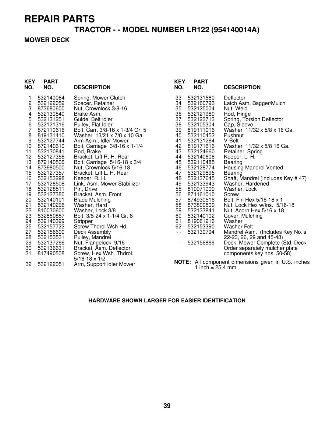 Husqvarna LR122 owner manual Repair Parts 