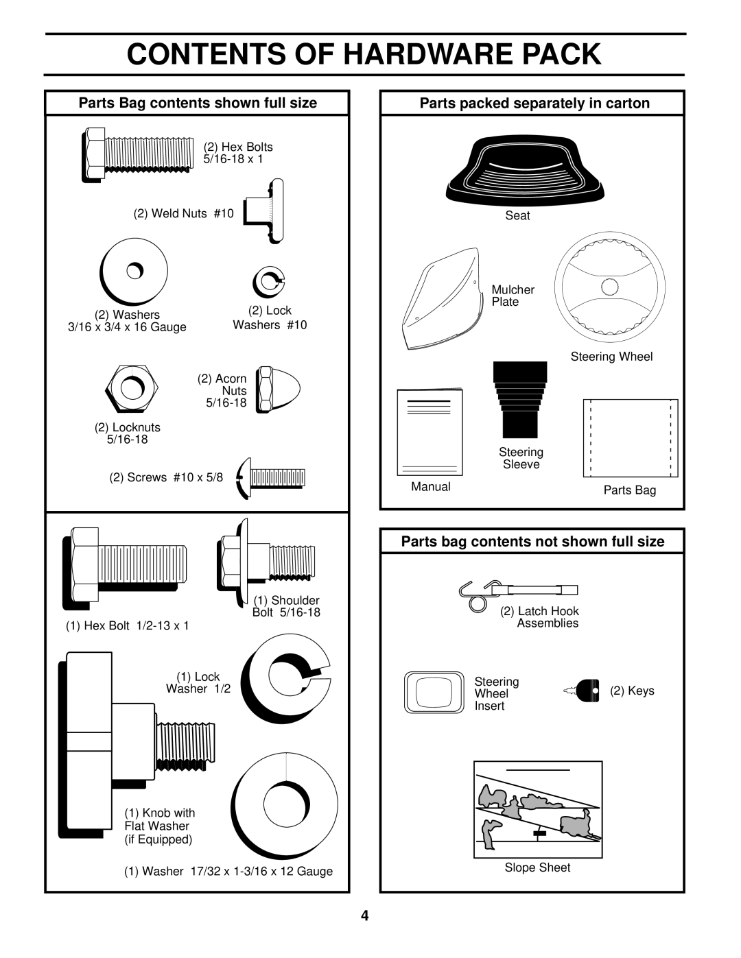 Husqvarna LR122 owner manual Contents of Hardware Pack 