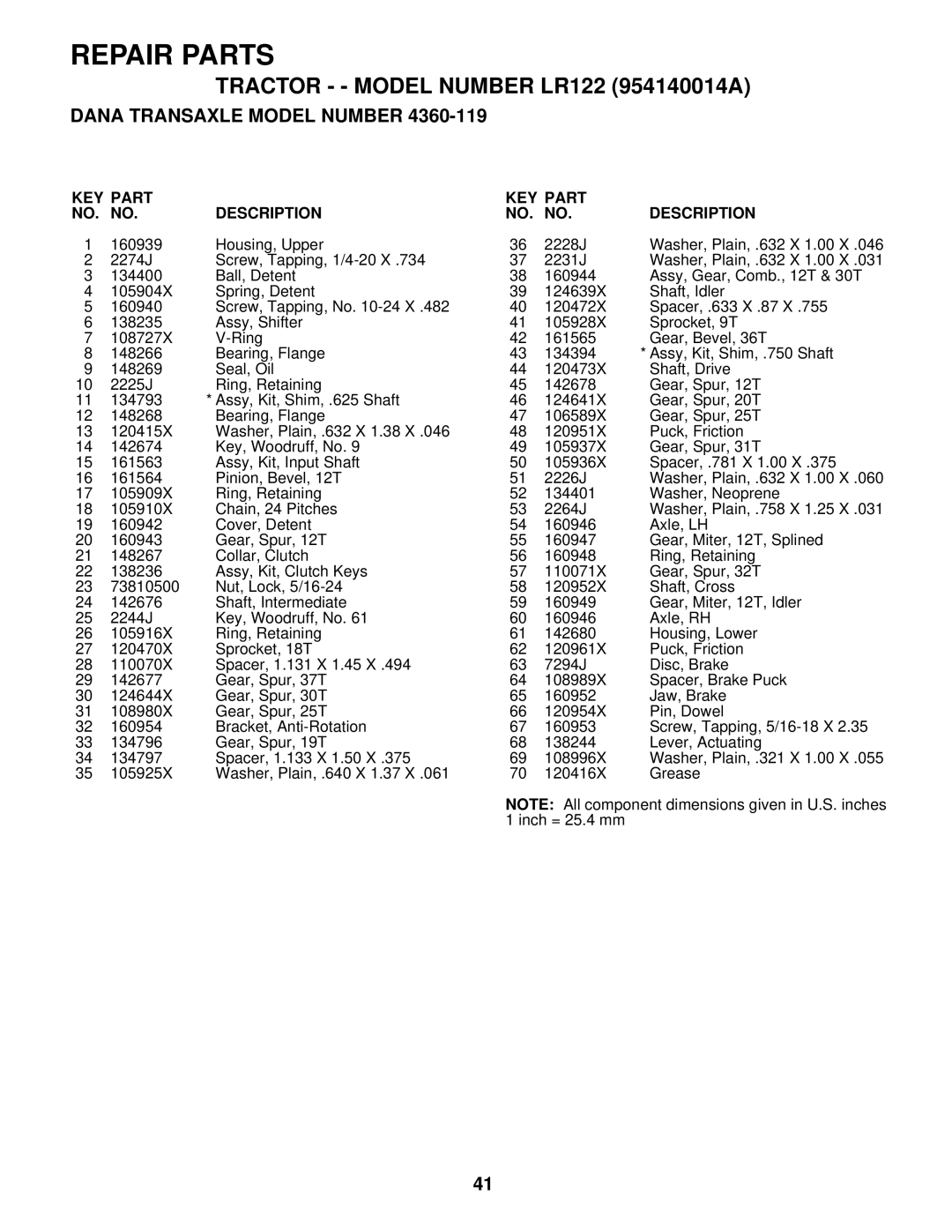 Husqvarna LR122 owner manual Repair Parts 