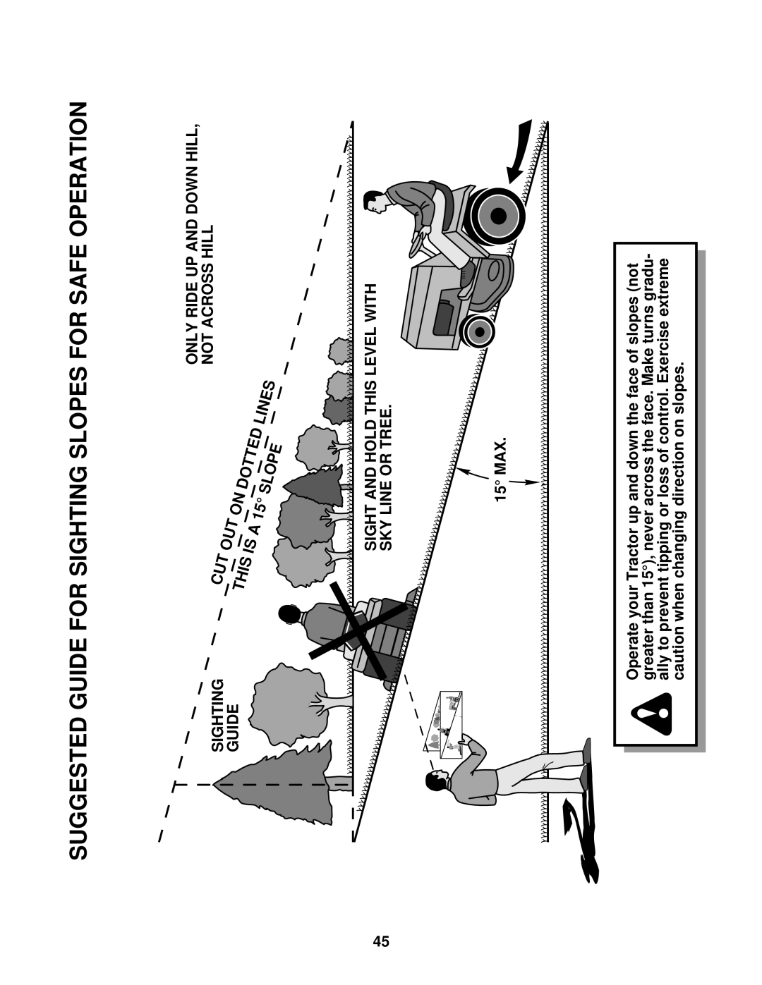 Husqvarna LR122 owner manual Suggested Guide for Sighting Slopes for Safe Operation, Only Ride UP and Down Hill 