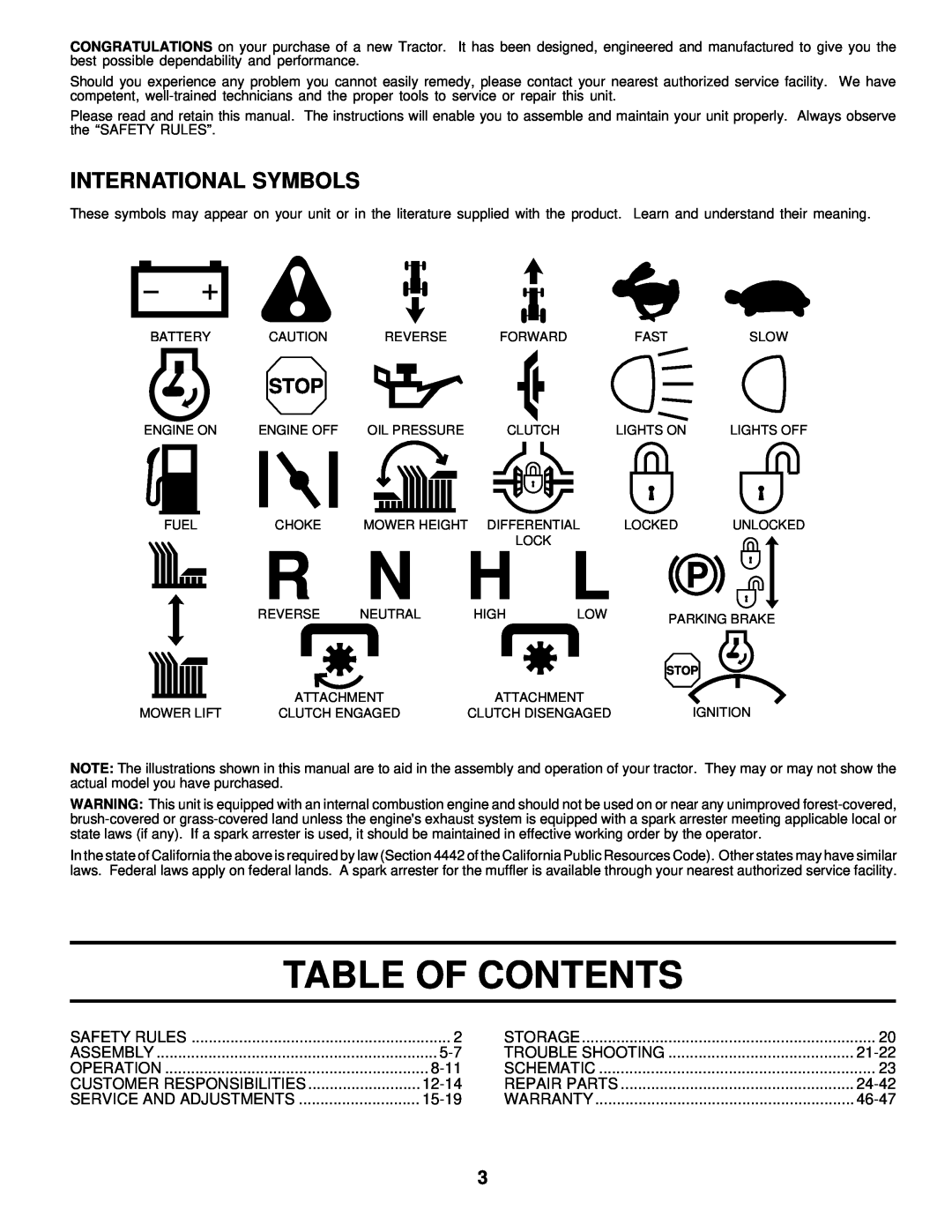 Husqvarna LR122 owner manual Table Of Contents, International Symbols 