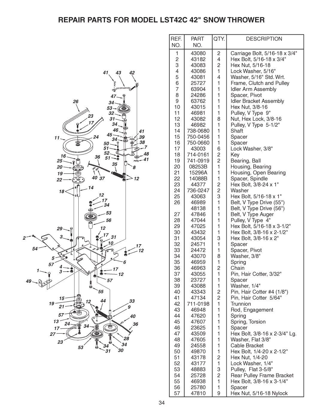 Husqvarna LST42C manual Part QTY Description 