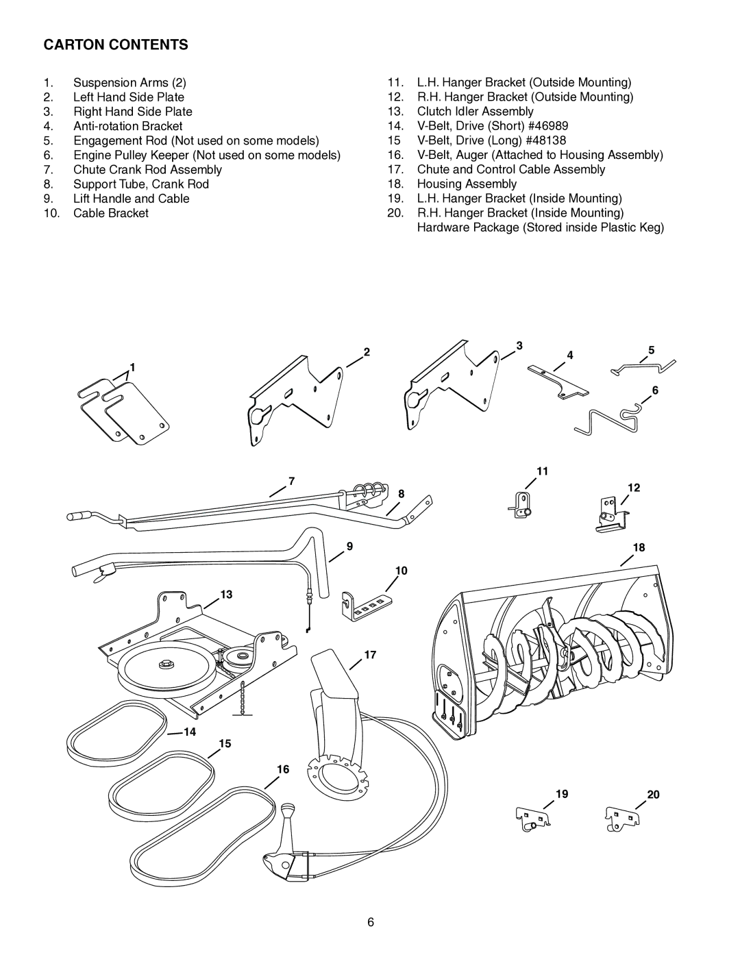 Husqvarna LST42C manual Carton Contents 