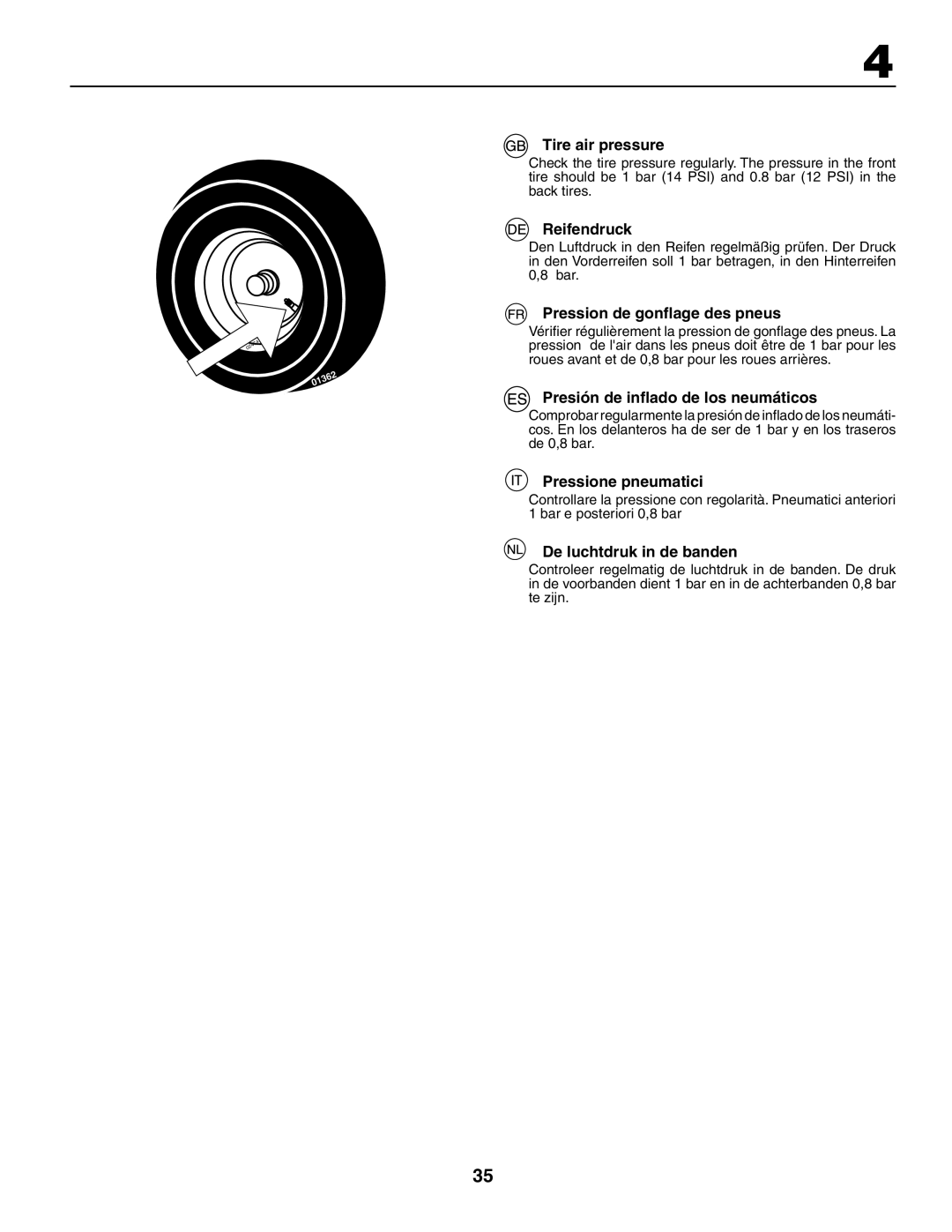 Husqvarna LT 151 Tire air pressure, Reifendruck, Pression de gonﬂage des pneus, Presión de inﬂado de los neumáticos 