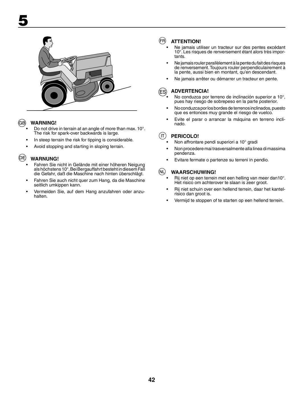 Husqvarna LT 151 instruction manual Warnung, Advertencia, Pericolo, Waarschuwing 