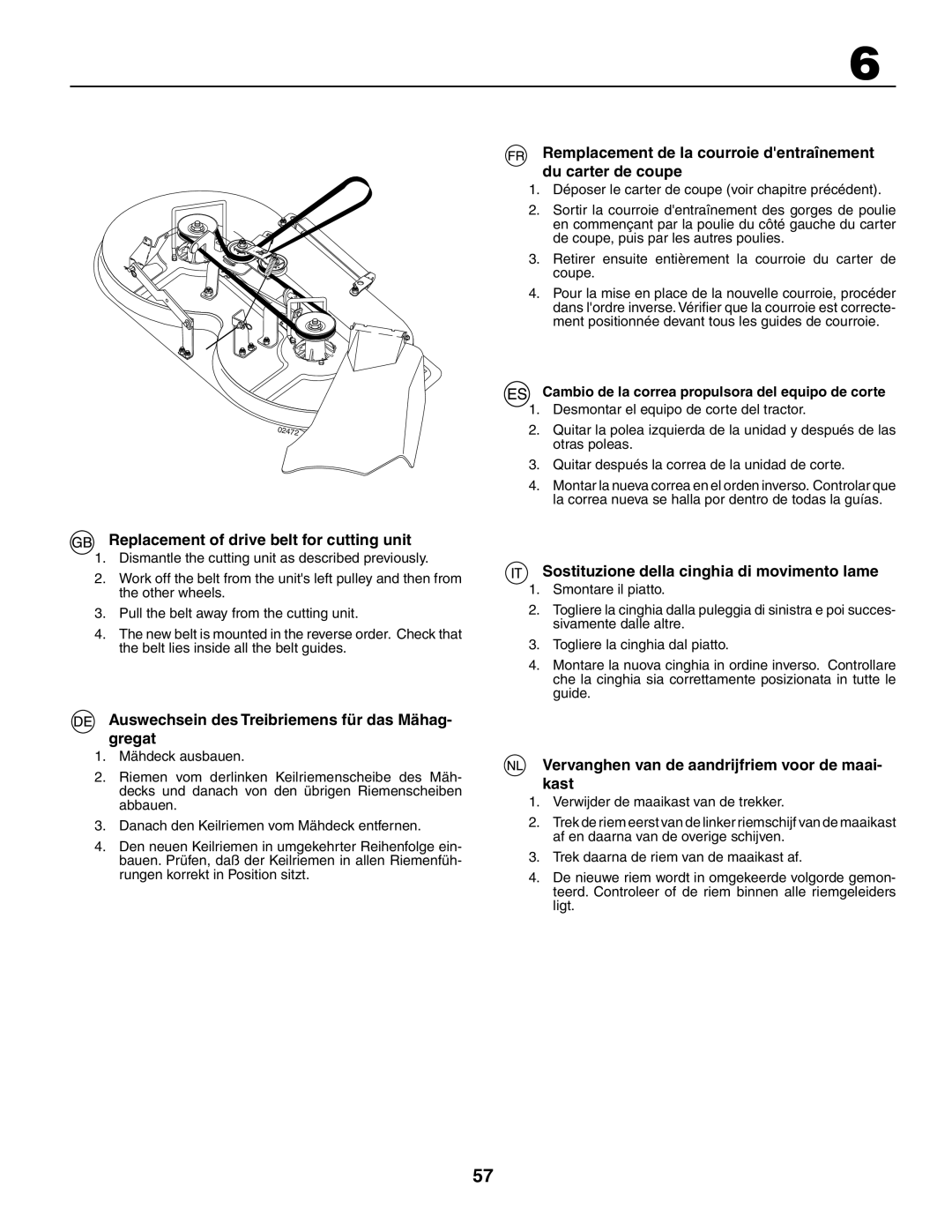 Husqvarna LT 151 Replacement of drive belt for cutting unit, Auswechsein des Treibriemens für das Mähag- gregat 