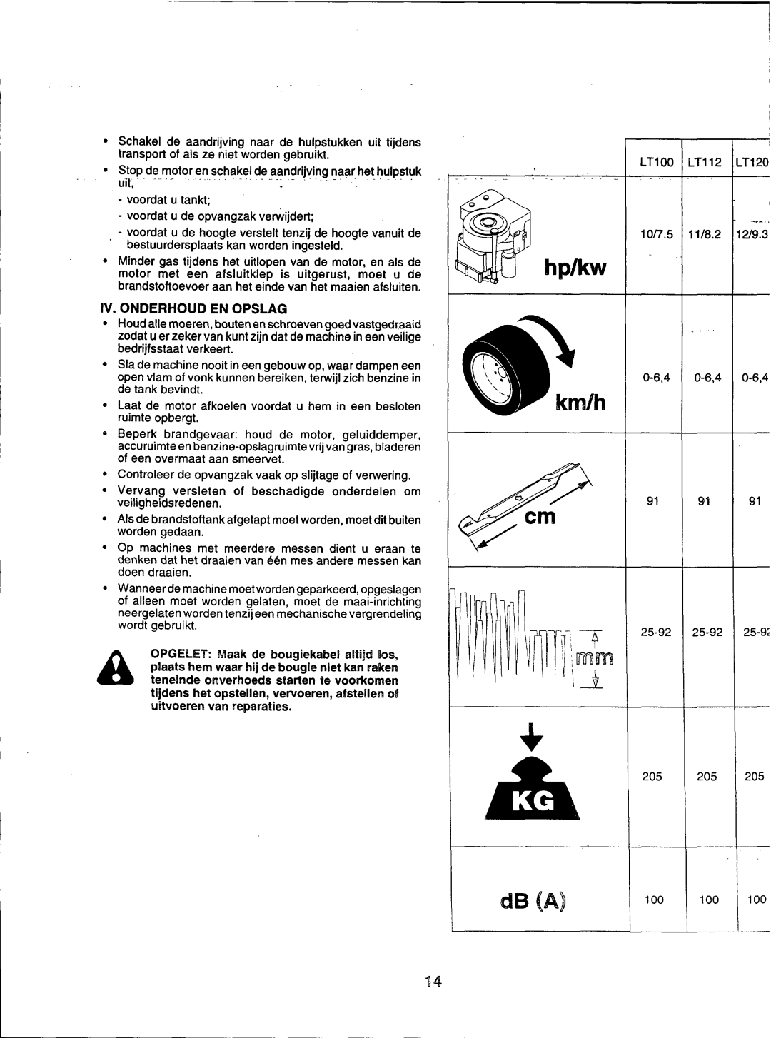 Husqvarna LT100 manual 