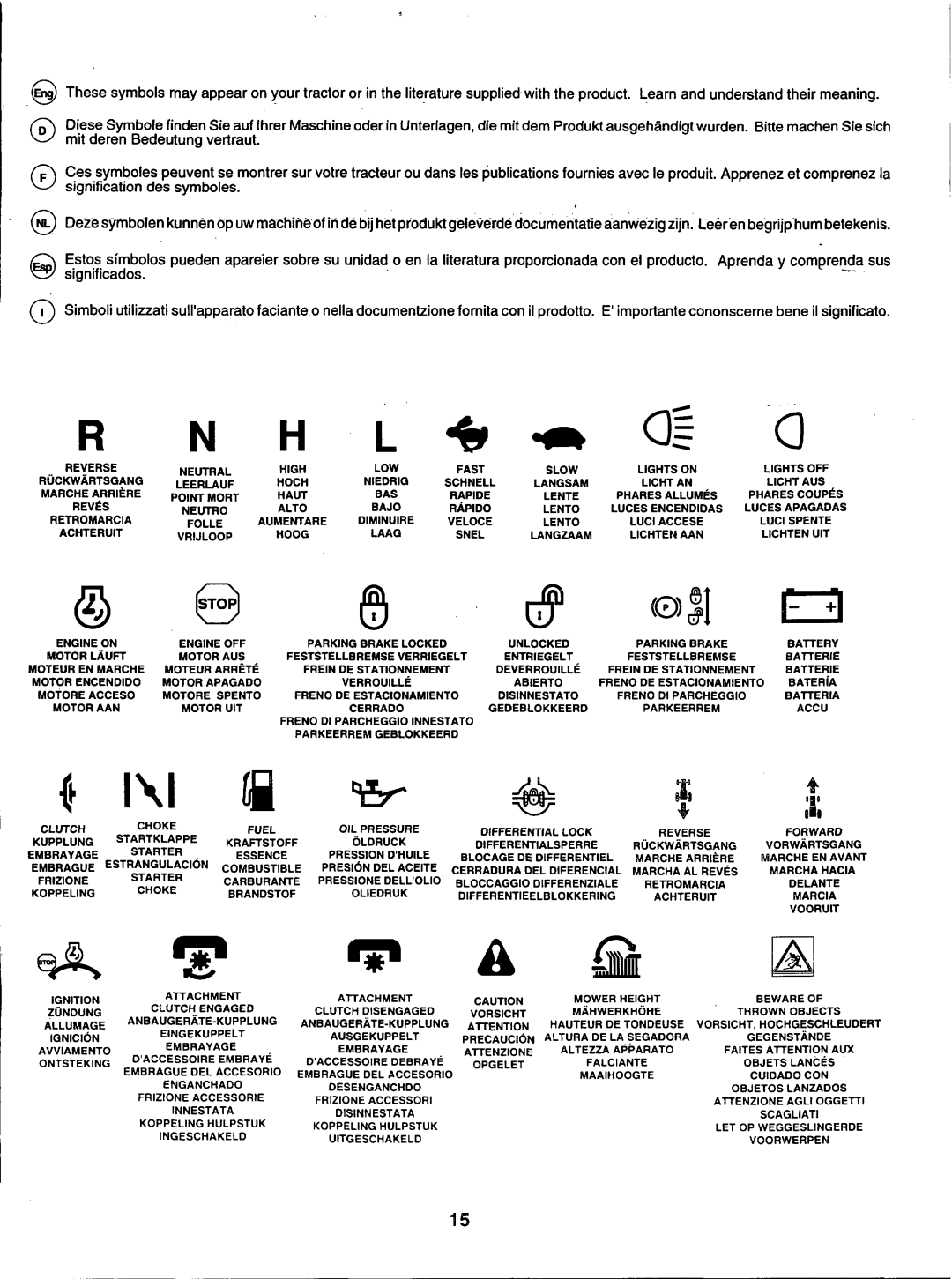 Husqvarna LT100 manual 