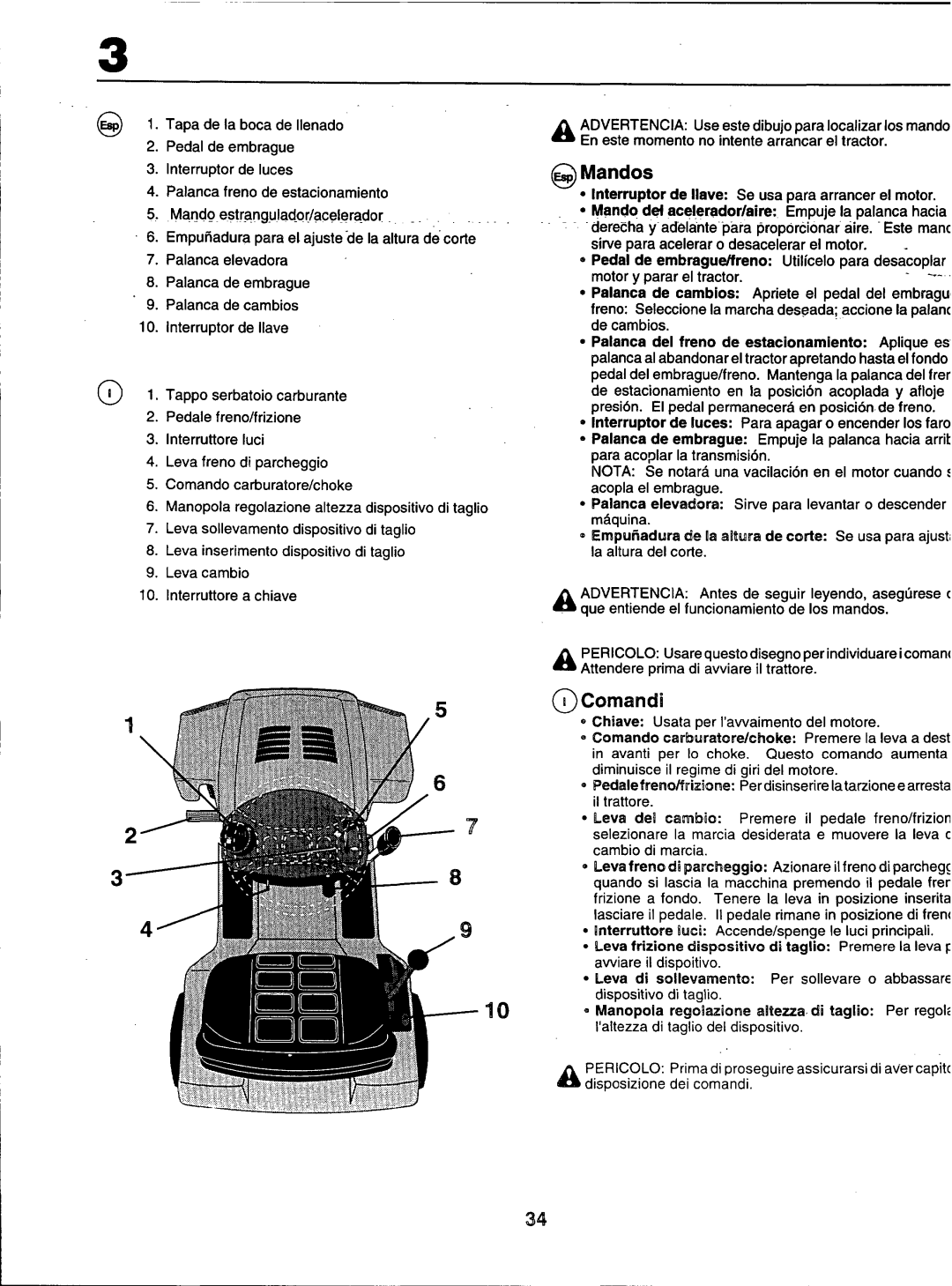 Husqvarna LT100 manual 