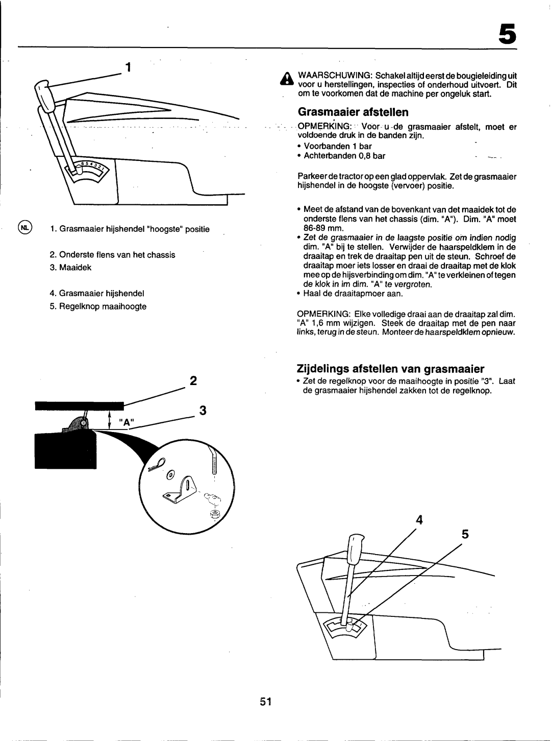 Husqvarna LT100 manual 