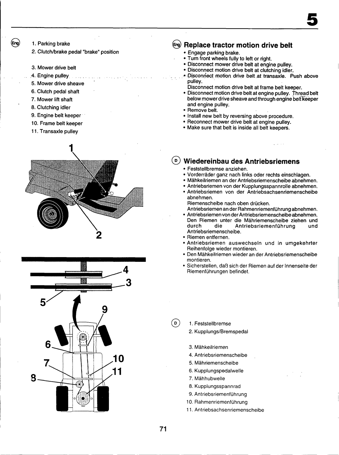 Husqvarna LT100 manual 