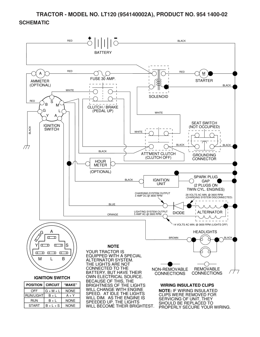 Husqvarna LT120 owner manual Schematic, Ignition Switch, Wiring Insulated Clips 