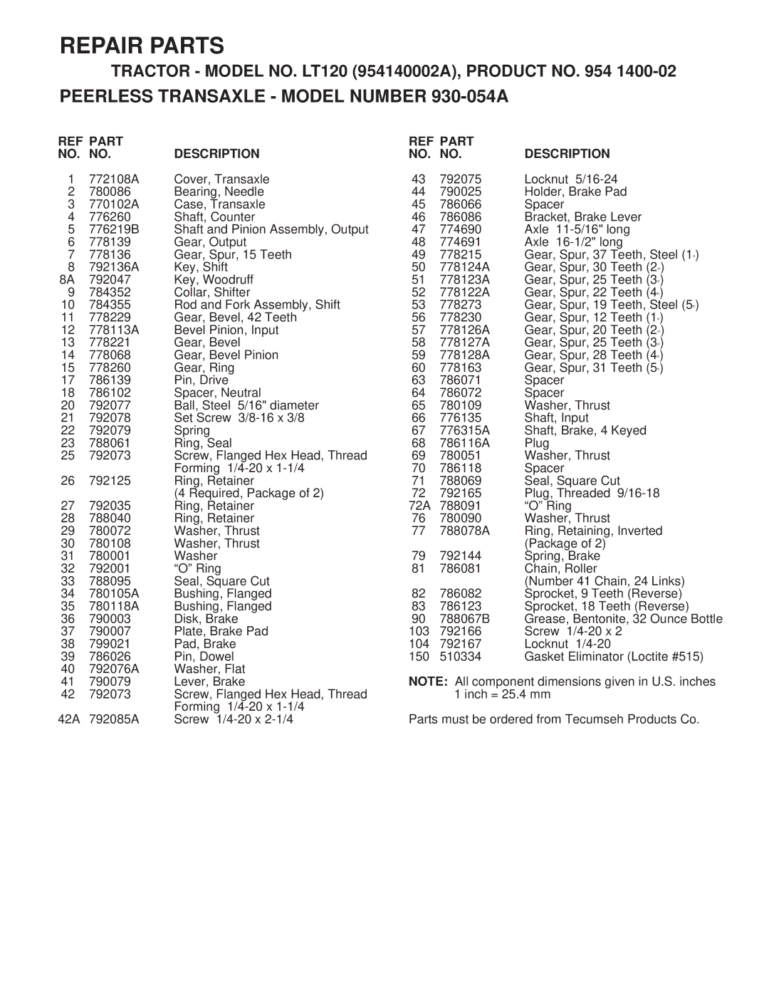 Husqvarna LT120 owner manual Part Description 