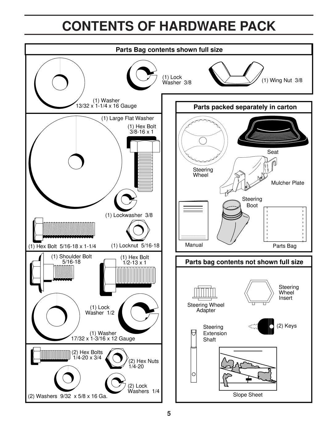 Husqvarna LT120 owner manual Contents of Hardware Pack 