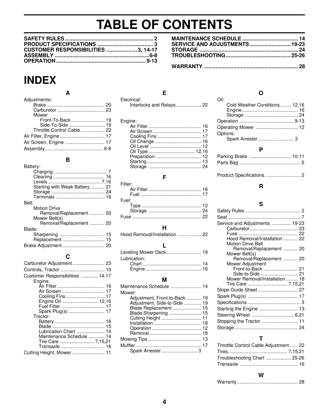 Husqvarna LT120 owner manual Table Of Contents, Index 