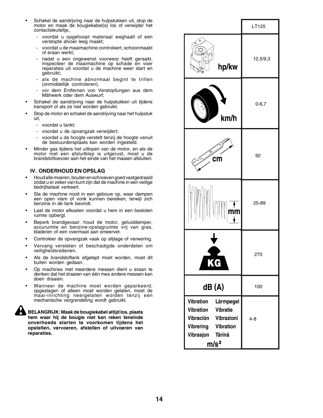 Husqvarna LT125 instruction manual IV. Onderhoud EN Opslag, Lärmpegel 