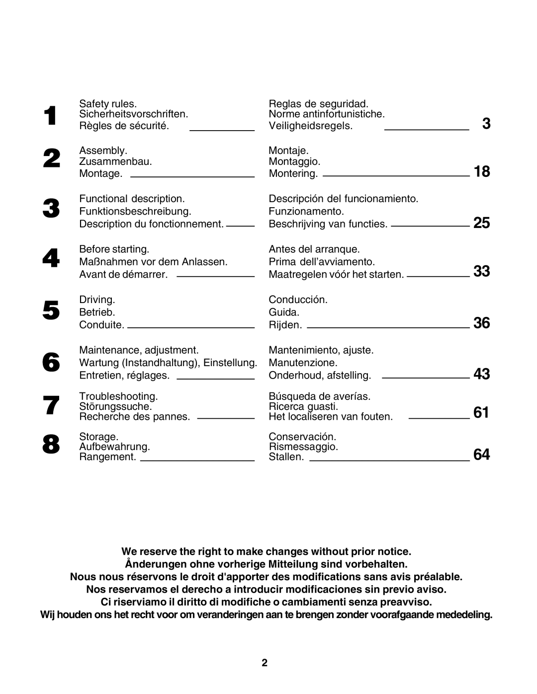 Husqvarna LT125 instruction manual 