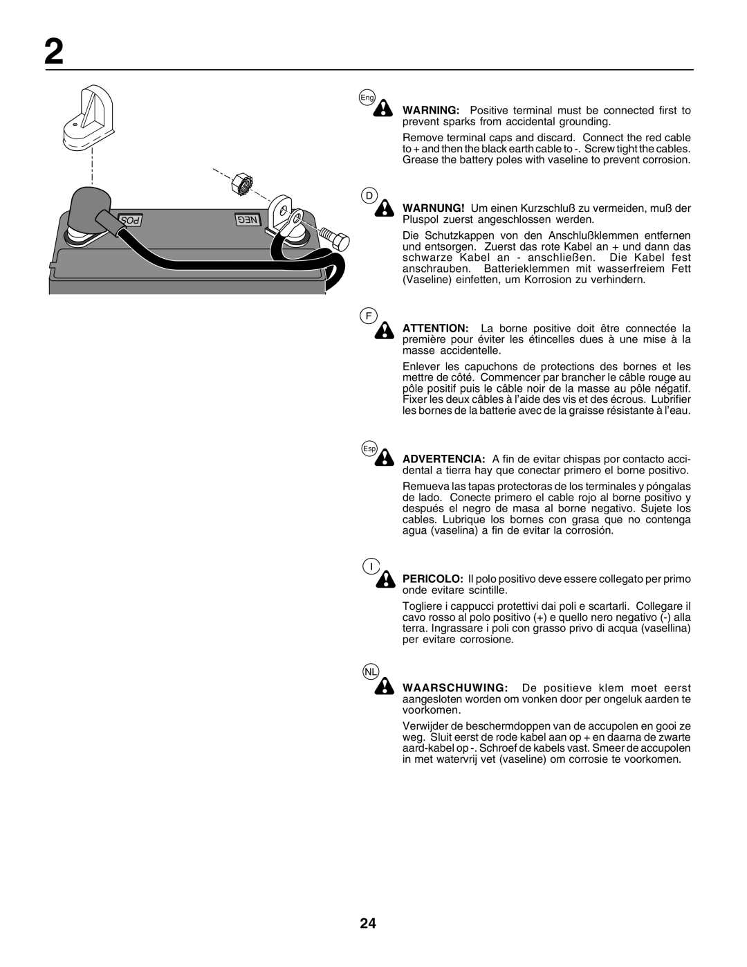 Husqvarna LT125 instruction manual Eng 