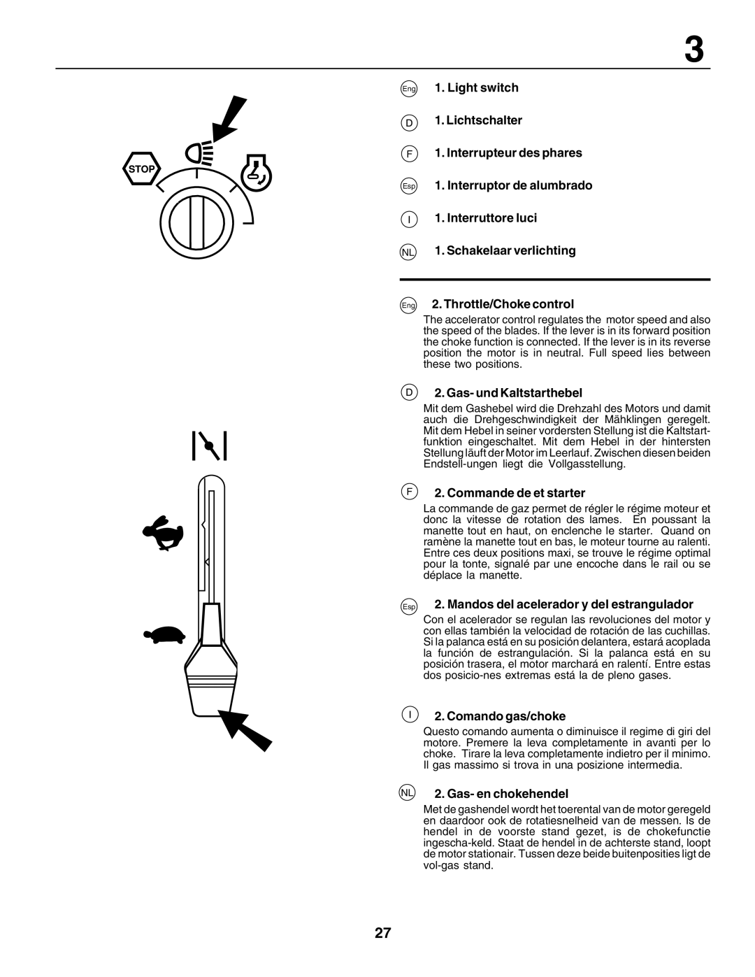 Husqvarna LT125 Gas- und Kaltstarthebel, Commande de et starter, Esp 2. Mandos del acelerador y del estrangulador 