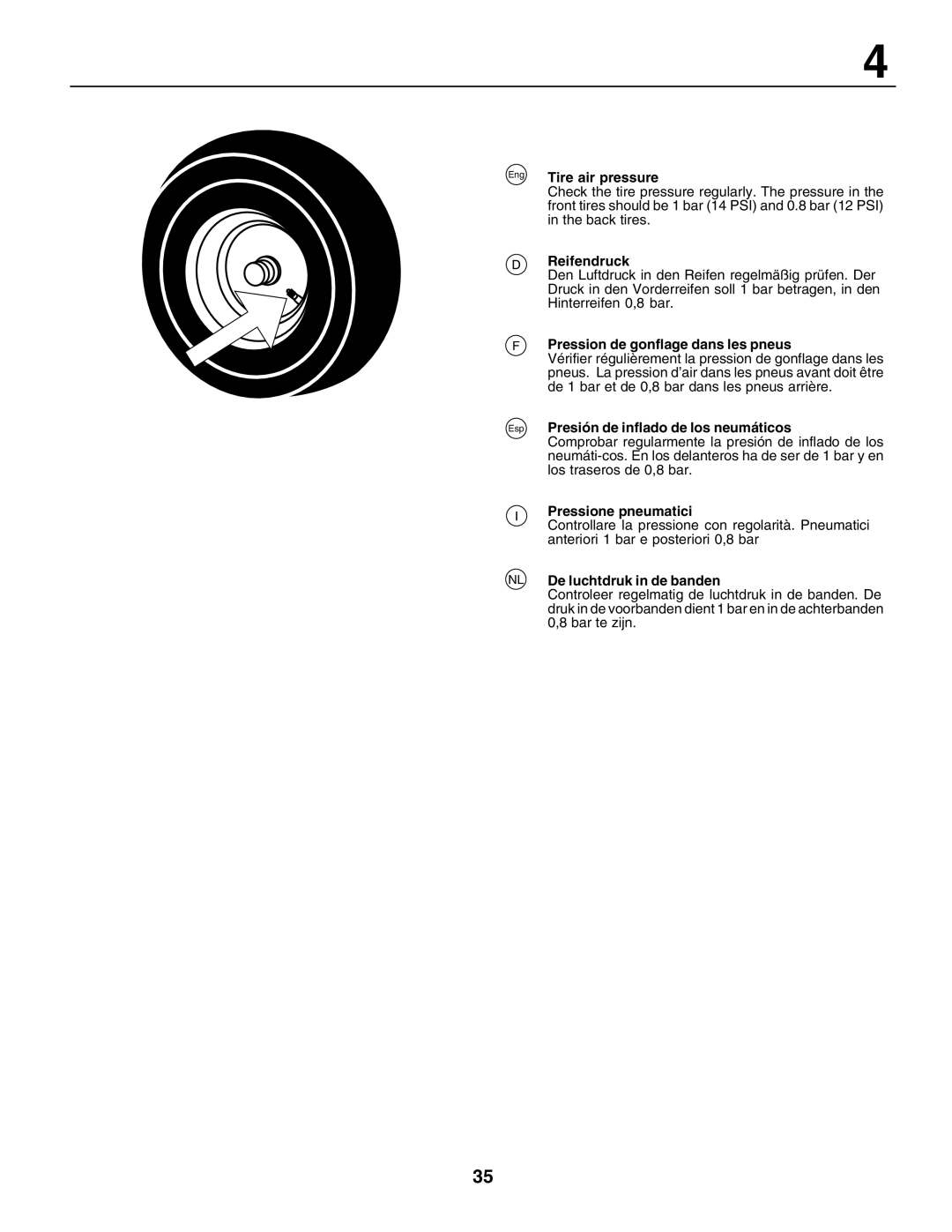 Husqvarna LT125 Tire air pressure, Reifendruck, Pression de gonflage dans les pneus, Presión de inflado de los neumáticos 