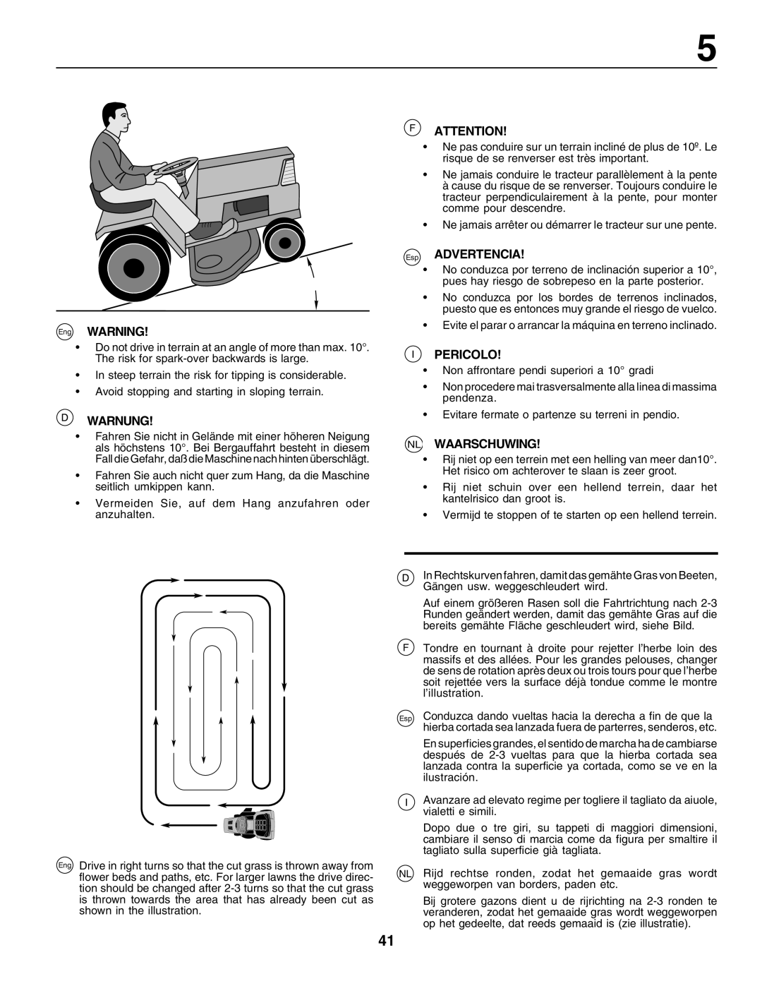 Husqvarna LT125 instruction manual Eng Warning, Warnung, Esp Advertencia, Pericolo, NL Waarschuwing 