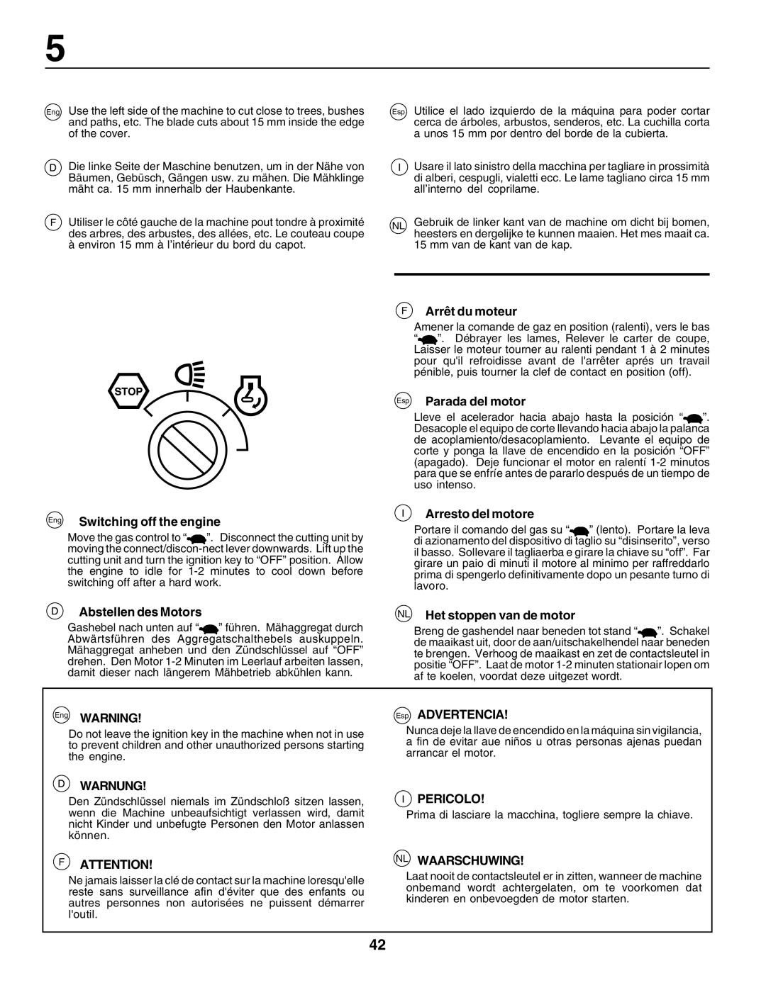 Husqvarna LT125 instruction manual Arrêt du moteur, Abstellen des Motors, Esp Parada del motor, Arresto del motore 