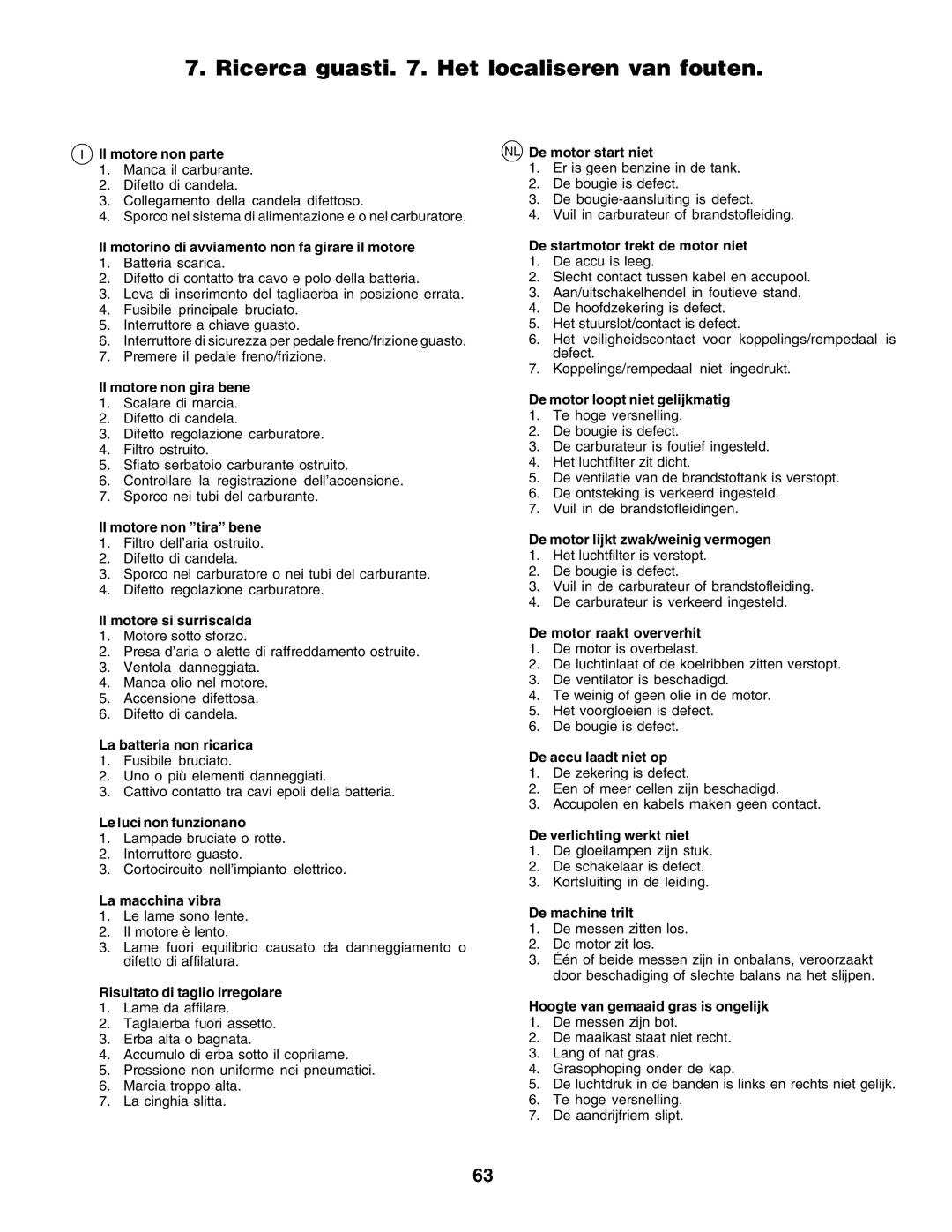 Husqvarna LT125 instruction manual Ricerca guasti . Het localiseren van fouten 