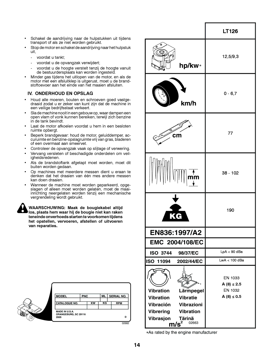 Husqvarna LT126 instruction manual IV. Onderhoud EN Opslag, 12,5/9,3, 190, As rated by the engine manufacturer 