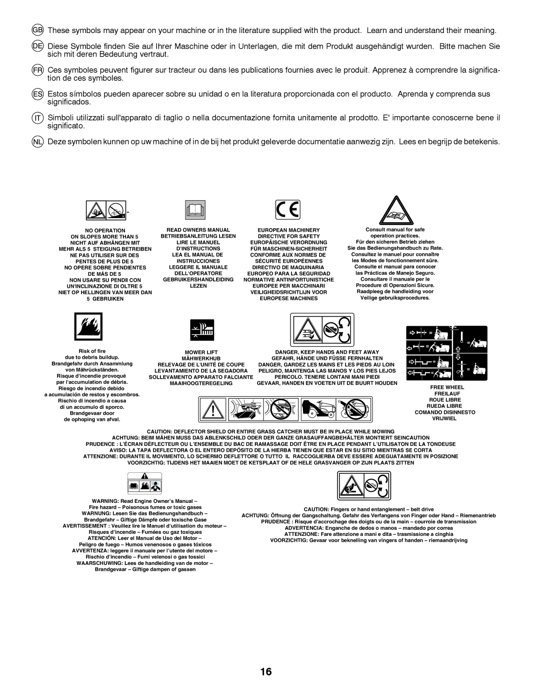 Husqvarna LT126 instruction manual LEA EL Manual DE 