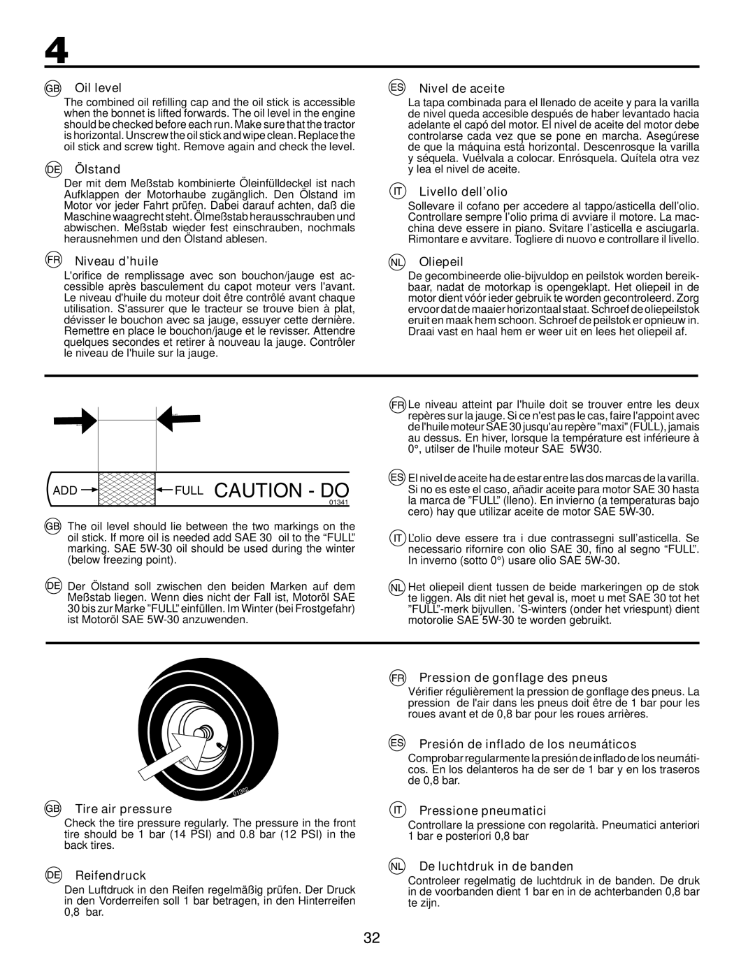 Husqvarna LT126 Oil level, Ölstand, Niveau d’huile, Nivel de aceite, Livello dell’olio, Oliepeil, Tire air pressure 