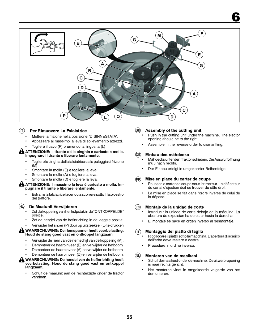 Husqvarna LT126 instruction manual Pl Qd 