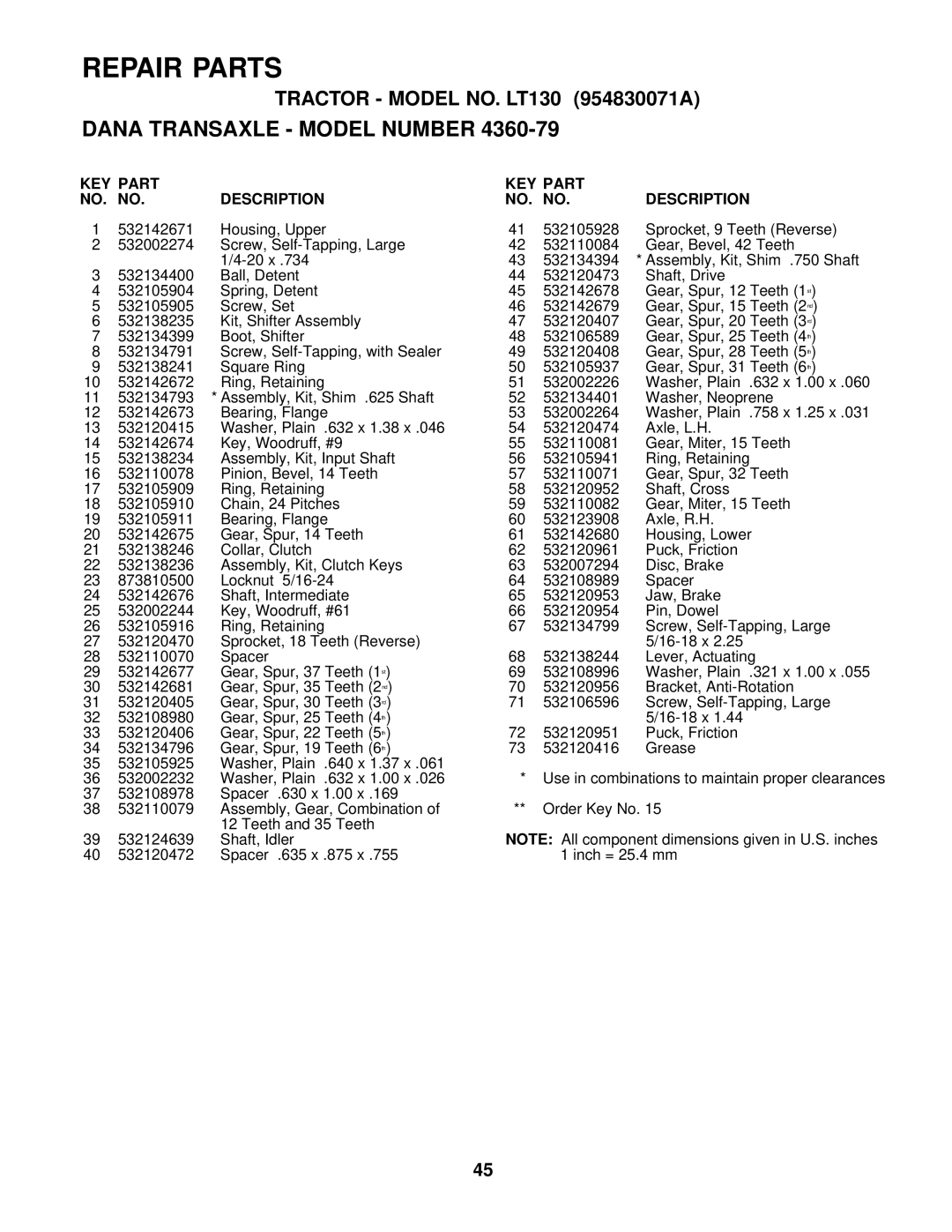 Husqvarna LT130 owner manual Repair Parts 