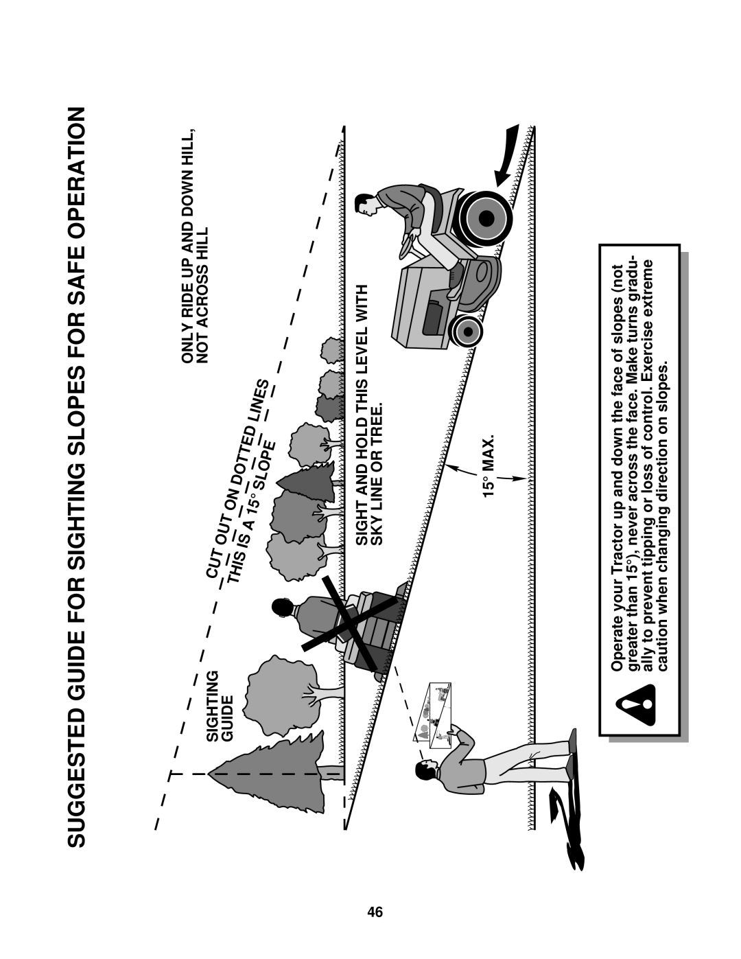 Husqvarna LT130 owner manual Sighting Guide CUT This OUT Dotted Is a, Slope 