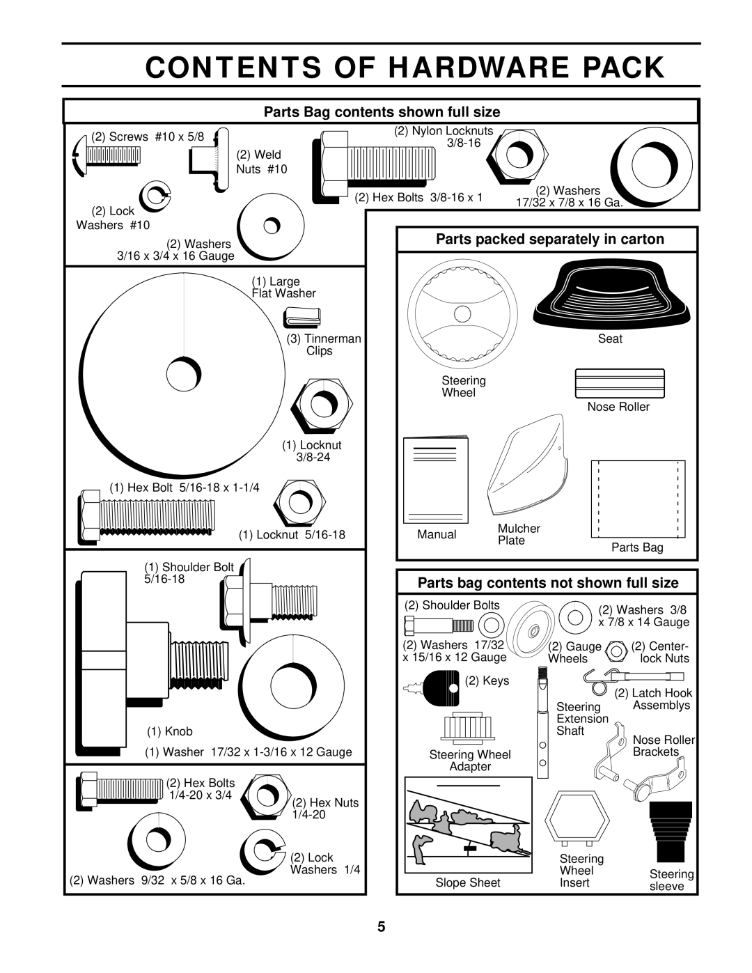 Husqvarna LT130 owner manual Contents of Hardware Pack 