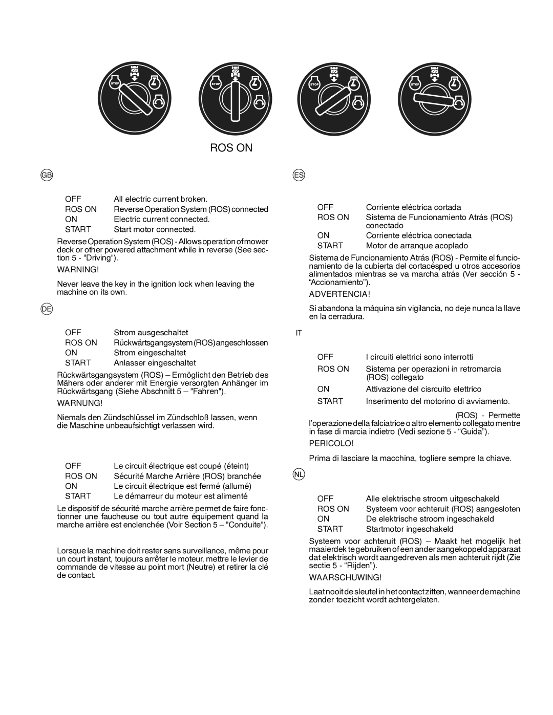 Husqvarna LT131 Ignition Lock, Zündschloß, Clé de contact et de démarrage, Cerradura de encendido, Chiave di accensione 