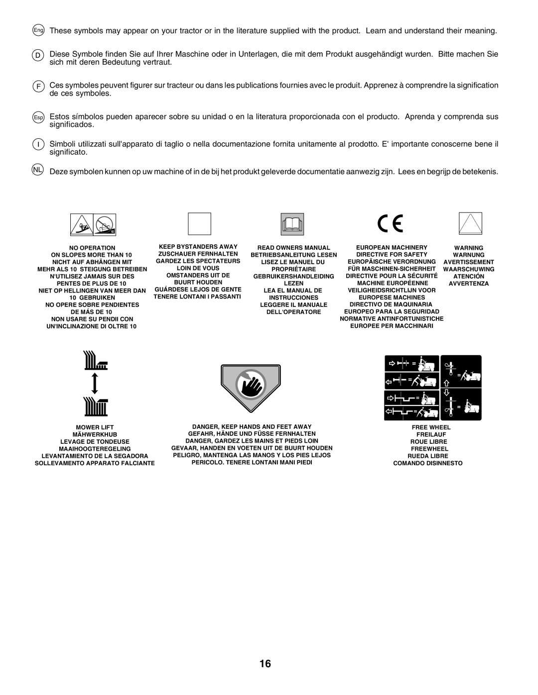 Husqvarna LT135 instruction manual Avertissement 