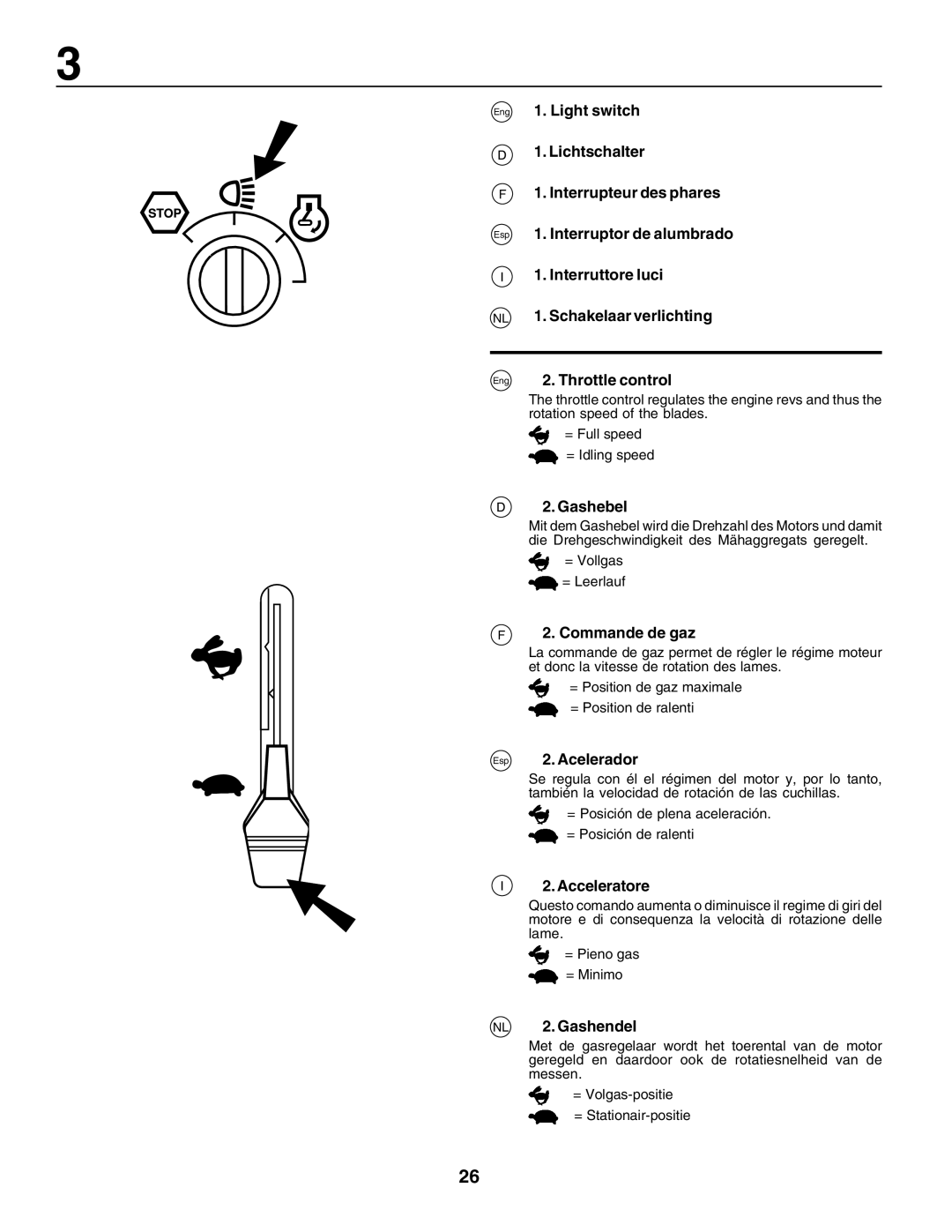 Husqvarna LT135 instruction manual Gashebel, Commande de gaz, Acelerador, Acceleratore, NL 2. Gashendel 