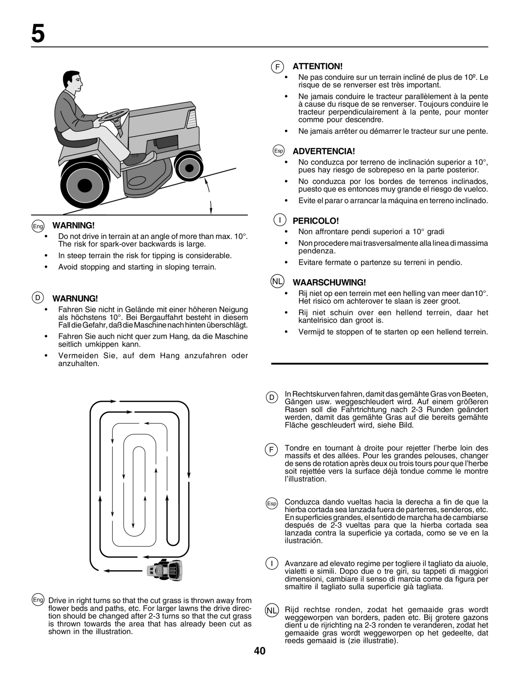 Husqvarna LT135 instruction manual Eng Warning, Warnung, Esp Advertencia, Pericolo, NL Waarschuwing 