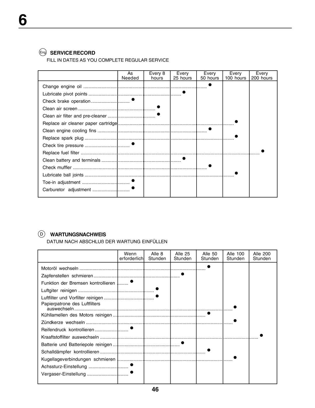 Husqvarna LT135 instruction manual Eng Service Record, Wartungsnachweis 