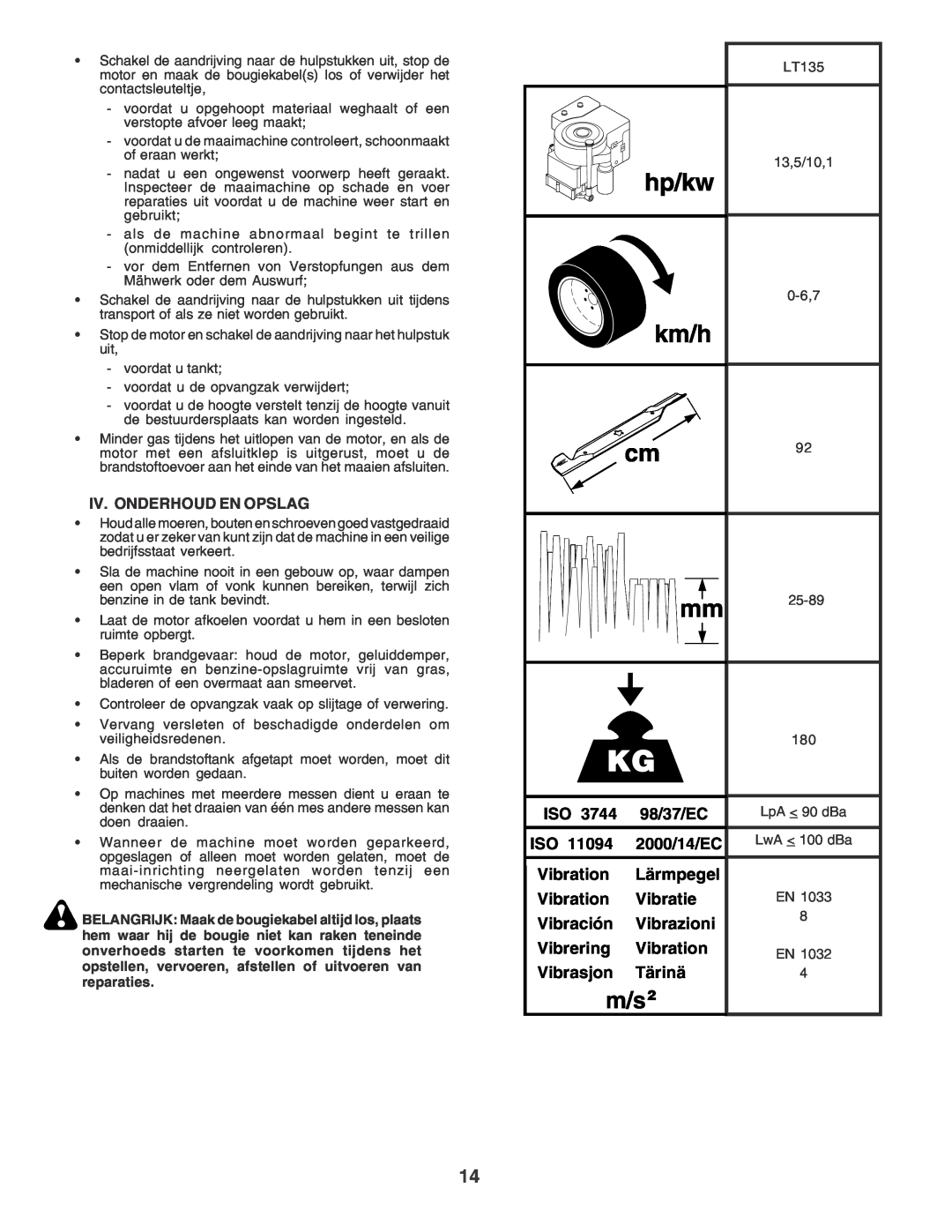 Husqvarna LT135 instruction manual Iv. Onderhoud En Opslag, 2000/14/EC 