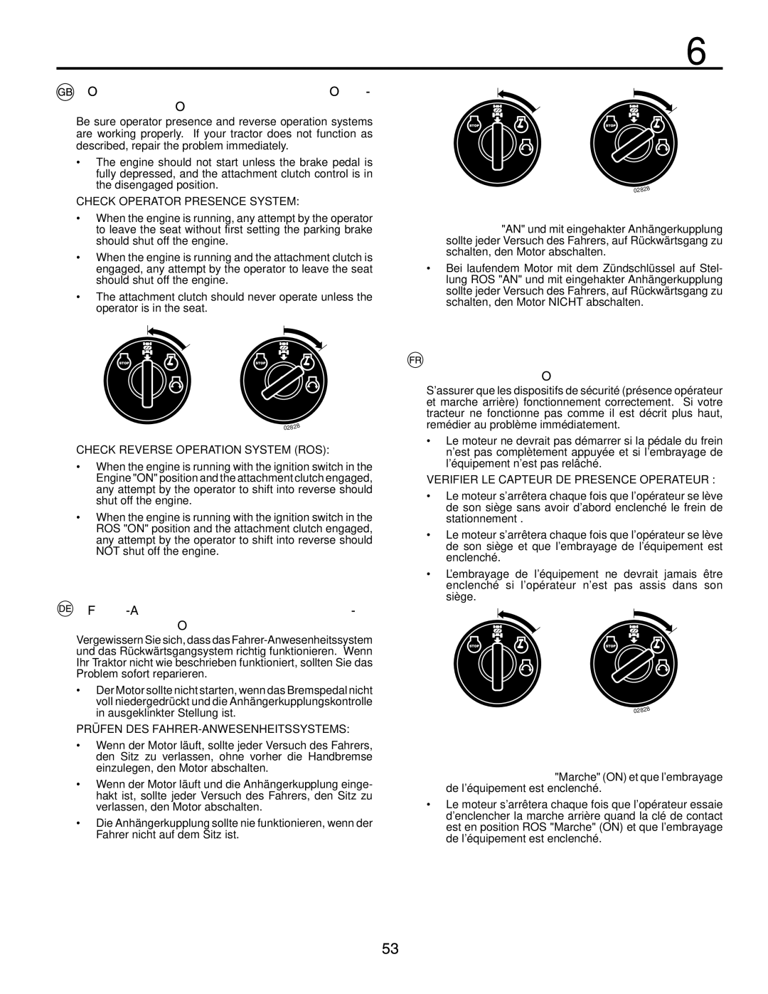 Husqvarna LT152 instruction manual Operator Presence System and Reverse Opera- tion System ROS 