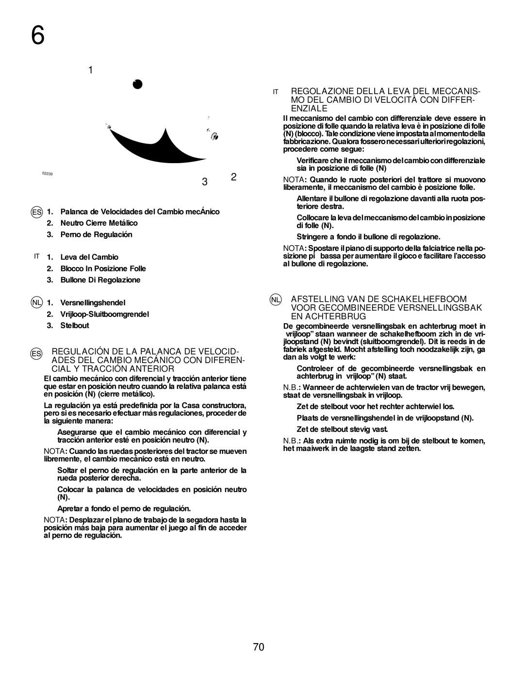 Husqvarna LT152 instruction manual 