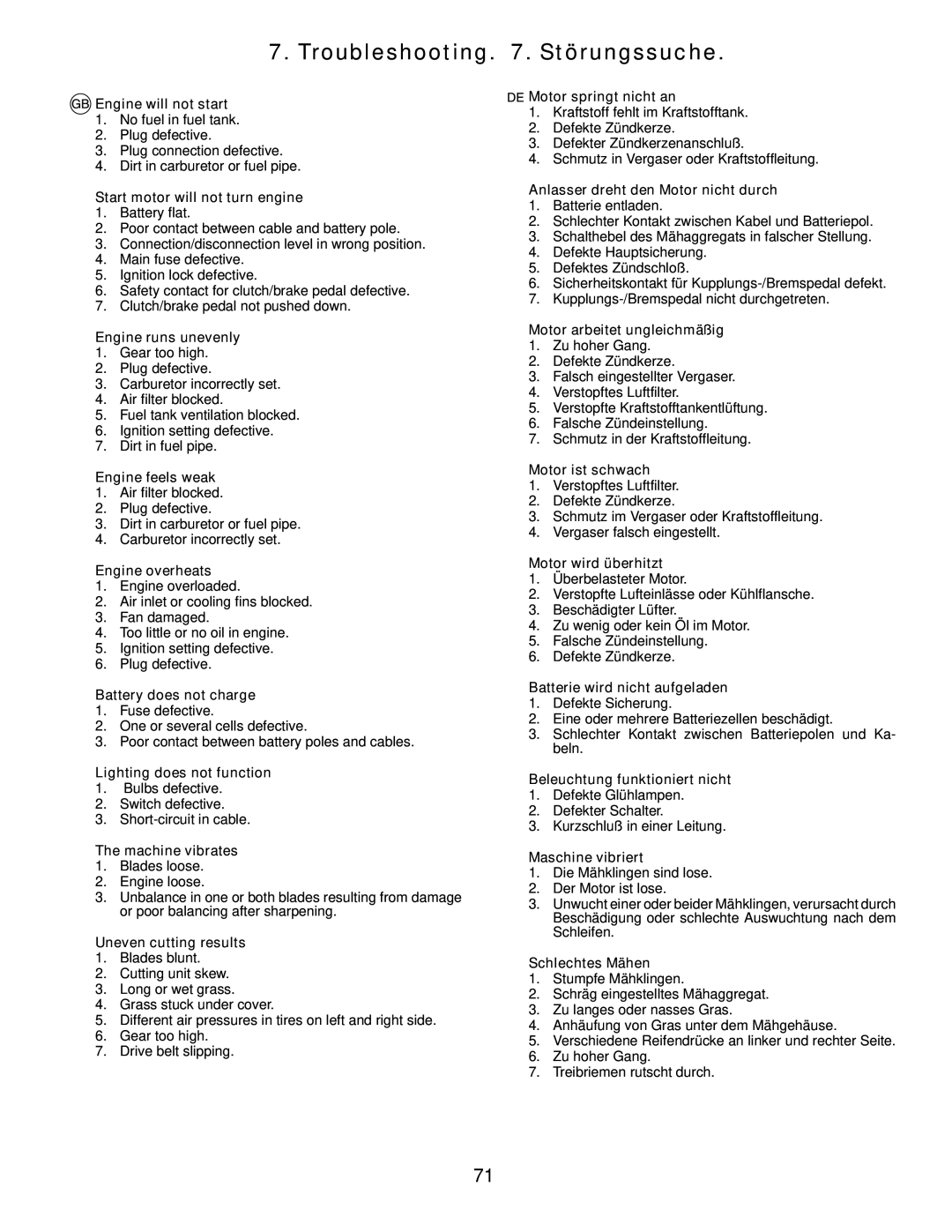 Husqvarna LT152 instruction manual Troubleshooting . Störungssuche 