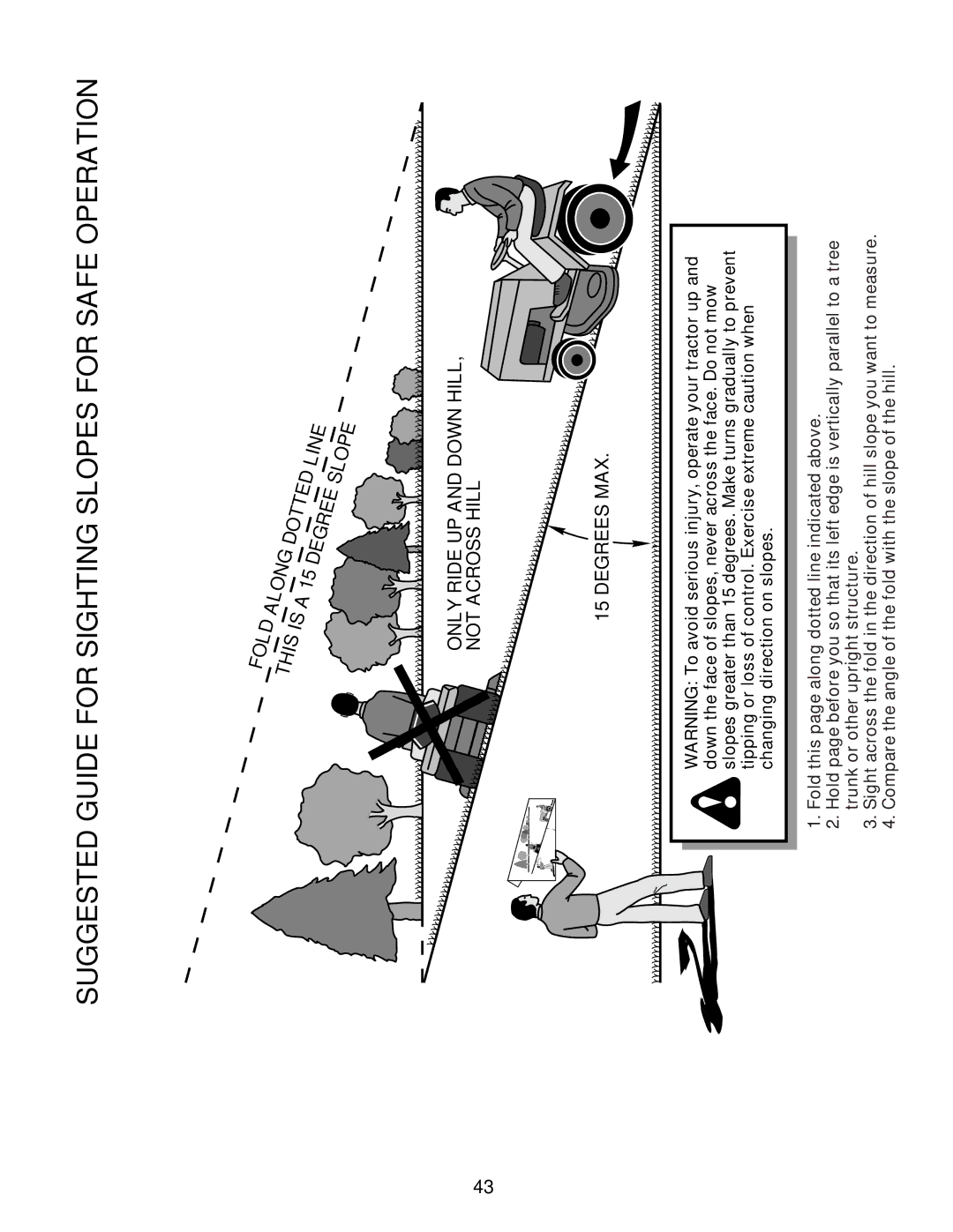 Husqvarna LT1536 owner manual Suggested Guide for Sighting Slopes for Safe Operation 