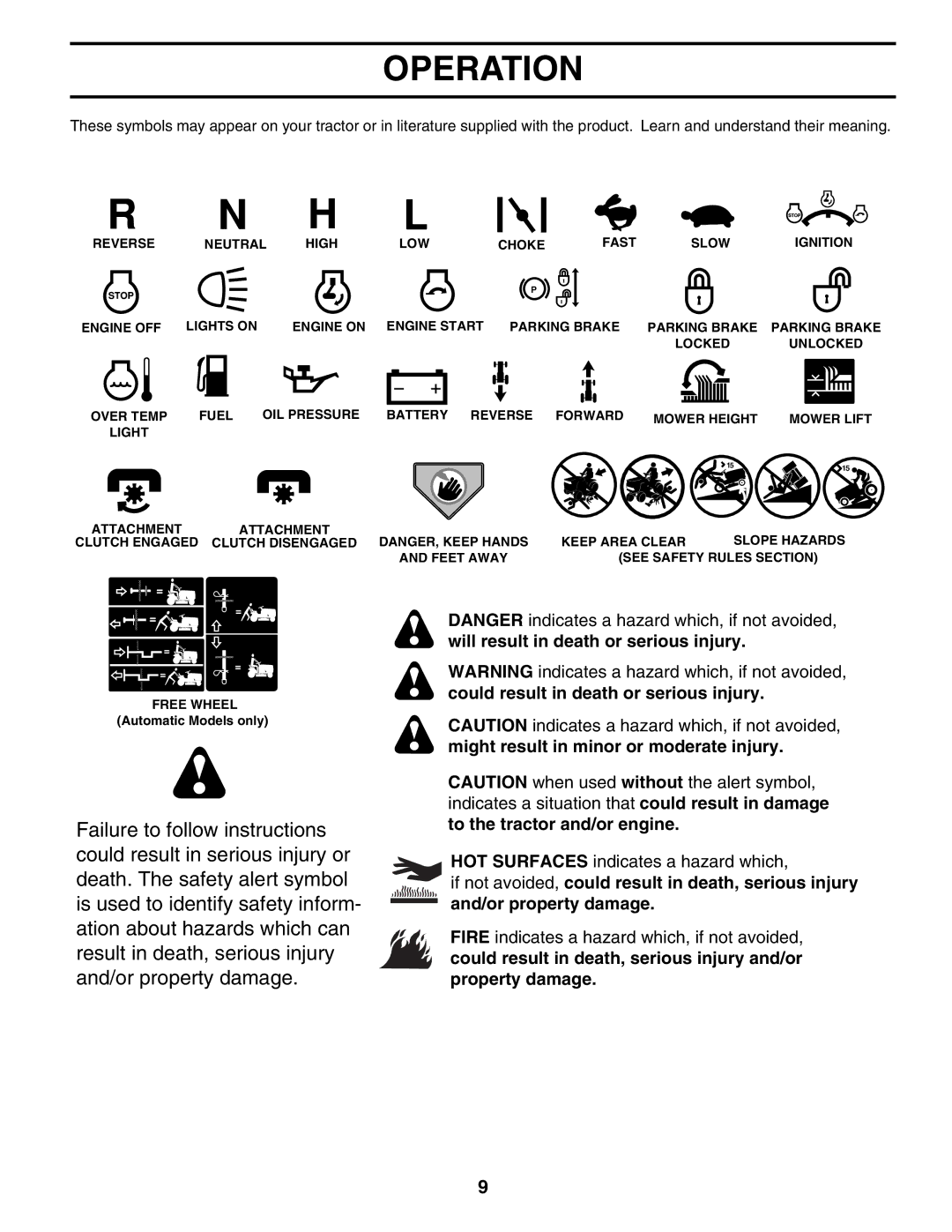 Husqvarna LT1536 owner manual Operation 