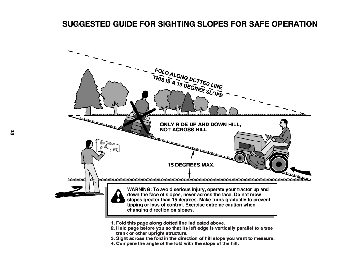 Husqvarna LT1536 owner manual Suggested Guide For Sighting Slopes For Safe Operation 