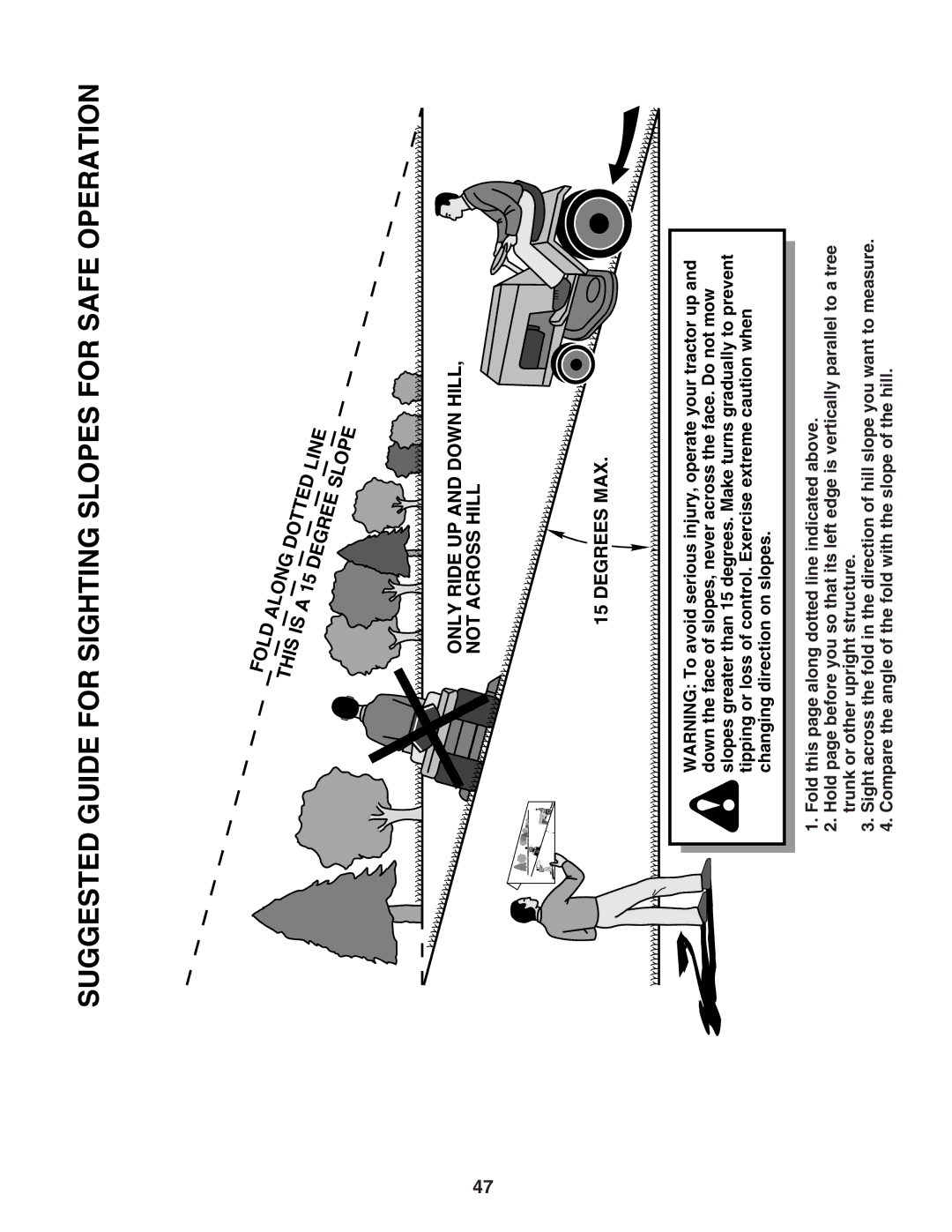 Husqvarna LT1538 owner manual Suggested Guide for Sighting Slopes for Safe Operation 