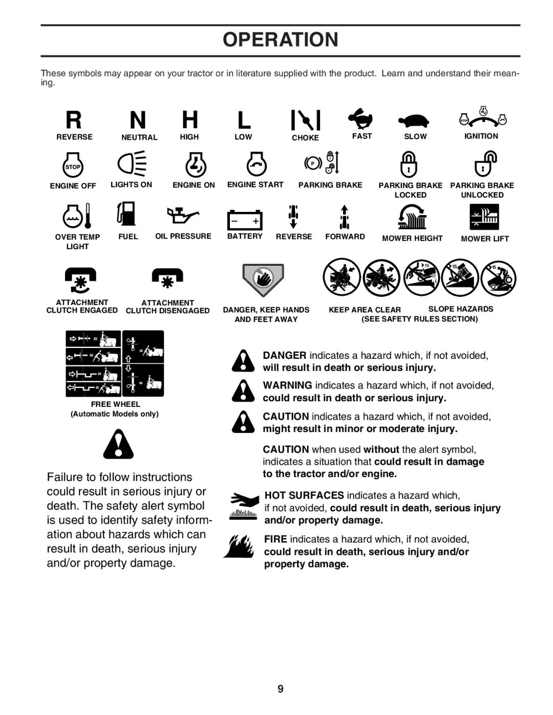 Husqvarna LT1538 owner manual Operation 